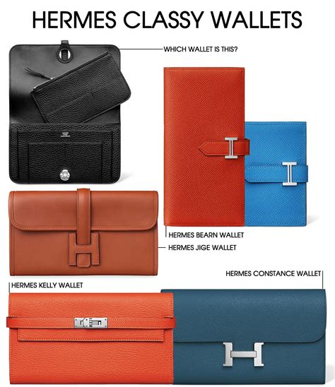 authentic hermes wallet price|Hermes identification.